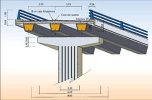 cantabrico bridge